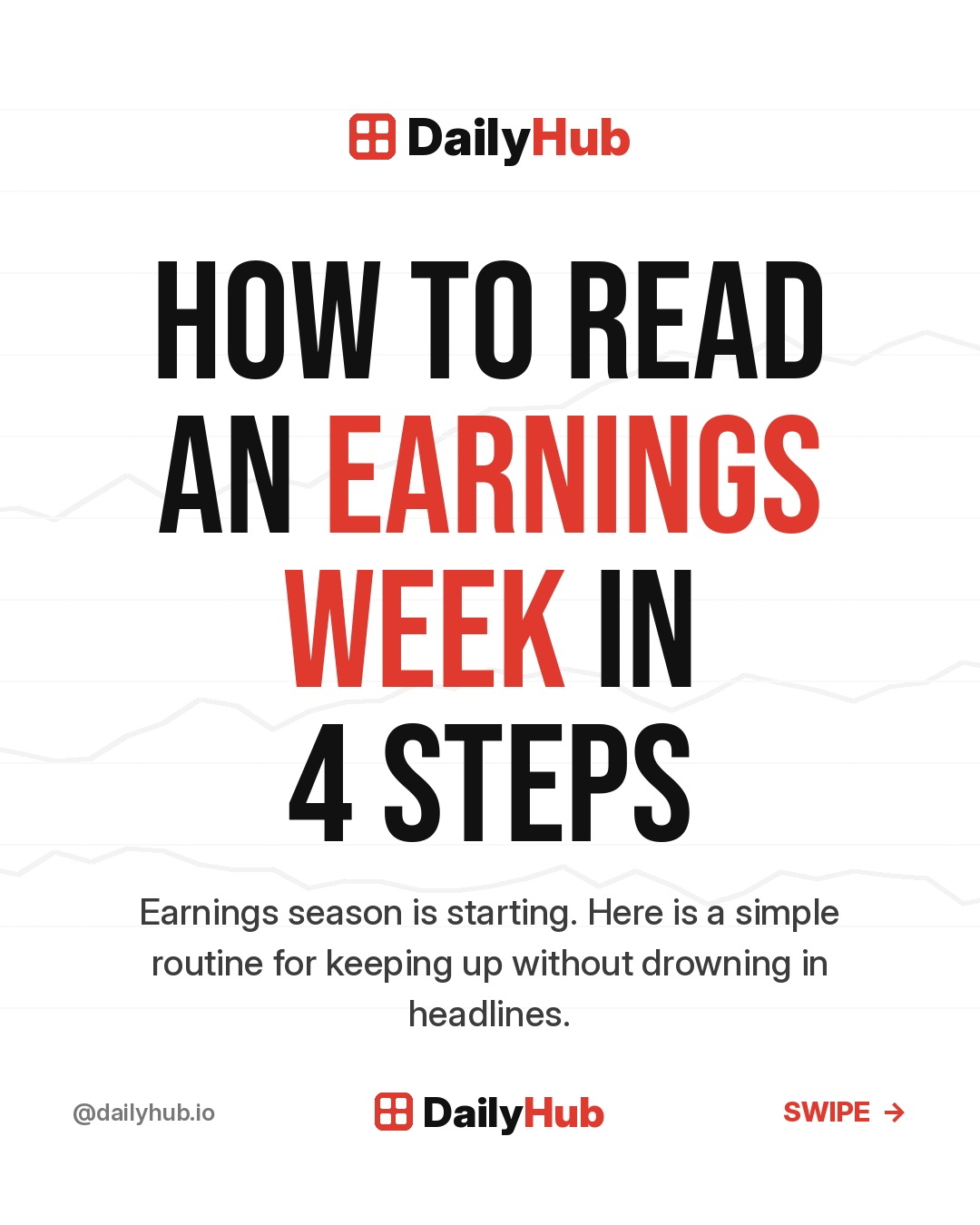 How to read an earnings week in 4 steps 📅
